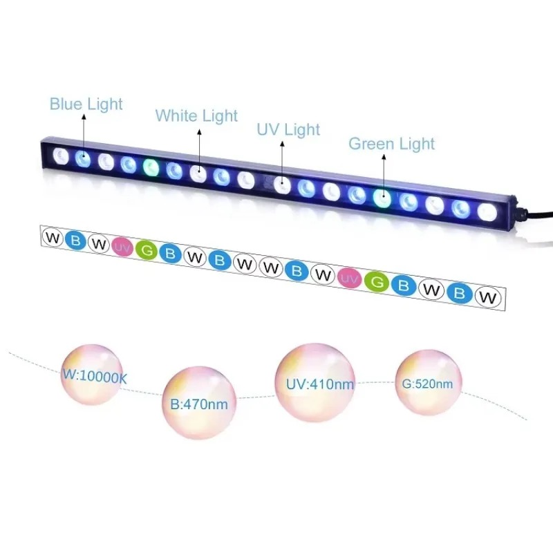 Marine Aquarium Pc - Lámpara LED para Acuario de 2.5
