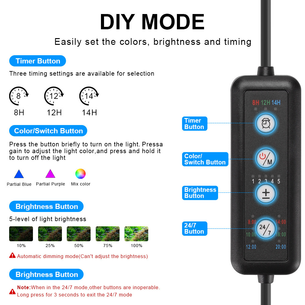 Lámpara LED para Acuario, Espe - Aquarium Marine Lights reseña y precio